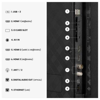 Hisense 50E7S PRO