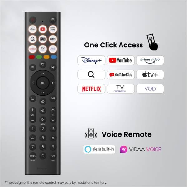 Hisense 55A7S