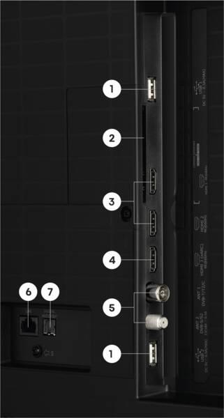 Hisense 55A7S