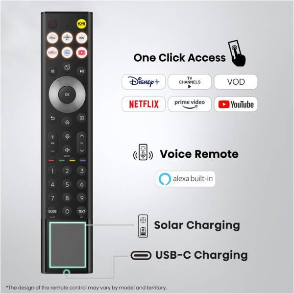 Hisense 65U7S PRO